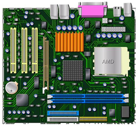 Pc Motherboard Types