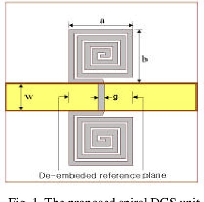 Pdf Equivalent Circuit Modeling Of Spiral Ground Structure For