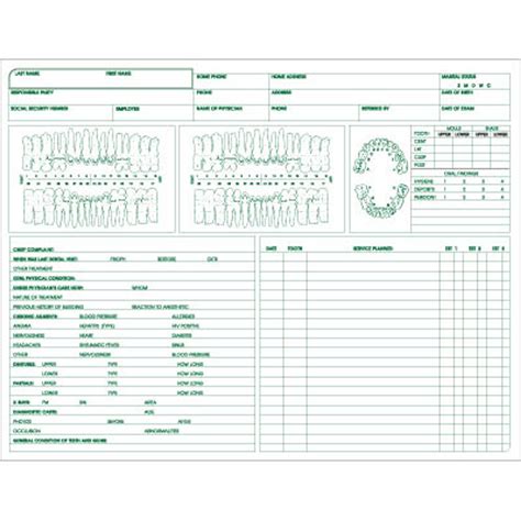 Pdf Printable Dental Charting Forms