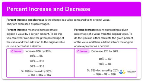 Percent Increase And Decrease Steps Examples Questions