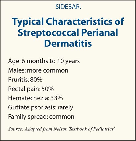 Perianal Strep Infection Guide: Symptoms Explained