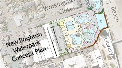 Petition Include Our Waterpark Plan Into The New Brighton Master Plan