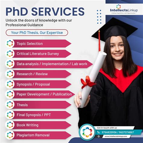 Phd Services