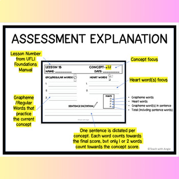 Phonics Assessment Sheets Ufli Inspired By Teach With Angie Tpt