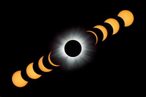 Photographing The April 8 Solar Eclipse Is Easy With These Tips