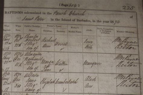 Photos Barbados Baptism Register Alberta Jane Cumberbatch Cumberbatch