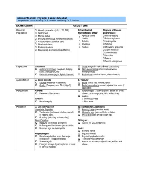 Physical Exam Checklist: Accurate Results Guaranteed