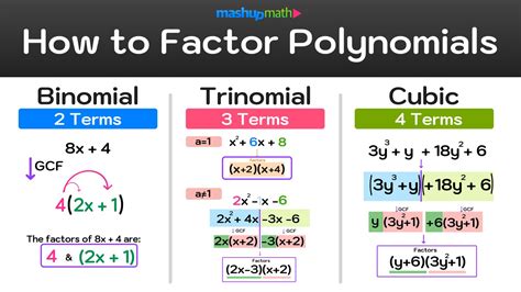 Physics Archives Page 16 Of 27 The Fact Factor