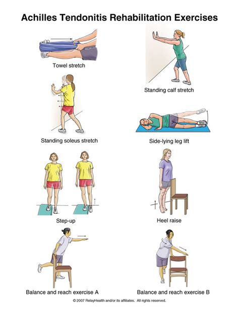 Pin On Achilles Tendonitis Exercises