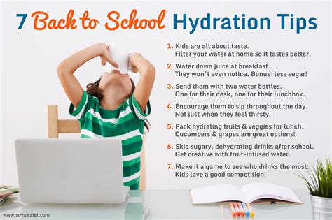 Pin On Kids And Hydration