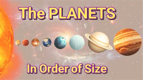 Planets Order: Easy Memorization Tips