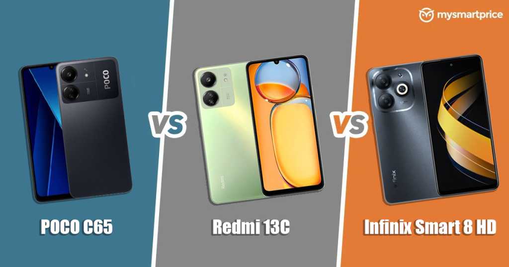 Poco C65 Vs Redmi 13C Vs Infinix Smart 8 Hd Price Specifications