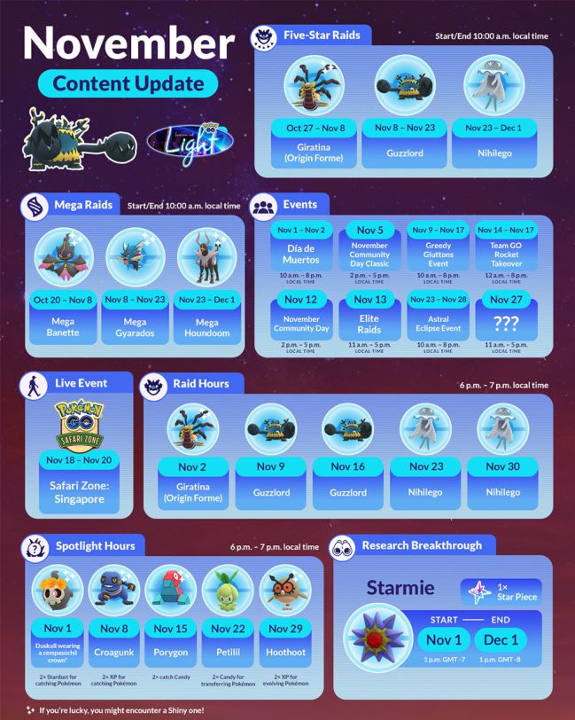 Pokemon Go Raids Schedule: Catch Rare