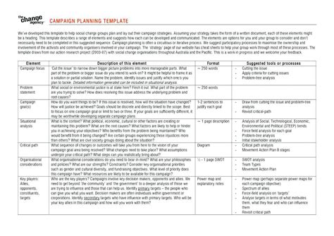 Political Expert Report: Strategic Assessment Of German Electoral Campaigns