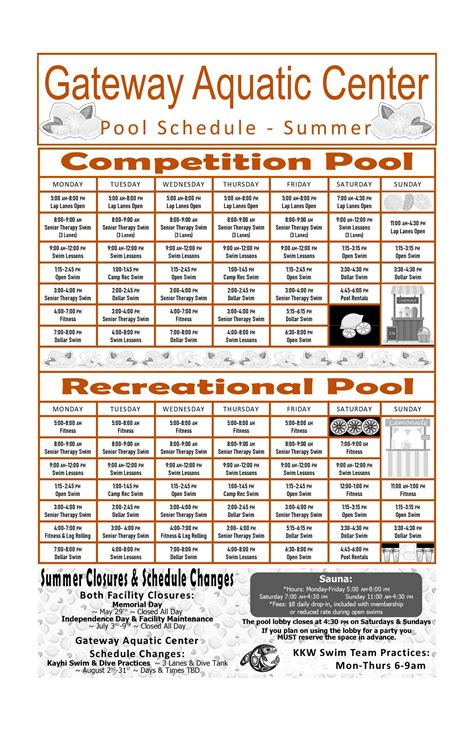 Pool Schedules