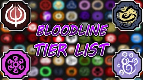 Powder Bloodline Tier List Shindo Life Youtube