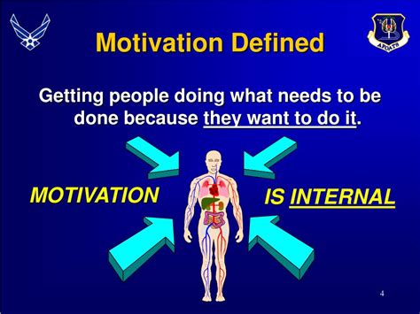 Ppt Achievement Motivation Powerpoint Presentation Free Download