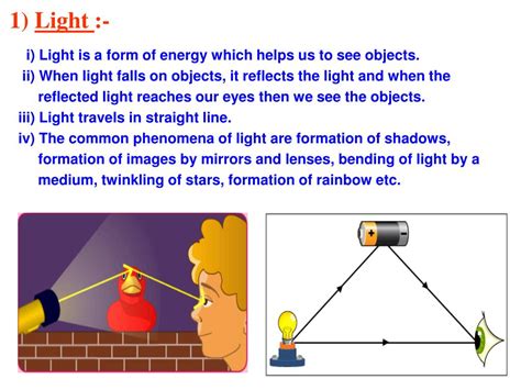 Ppt Chapter 10 Light Reflection And Refraction Powerpoint