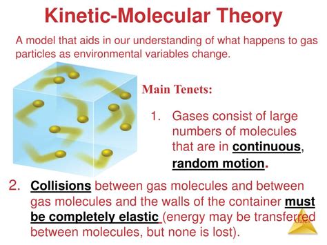 Ppt Unit 6 Gases The Kinetic Molecular Theory Powerpoint