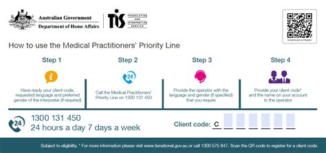 Practitioner Priority Line