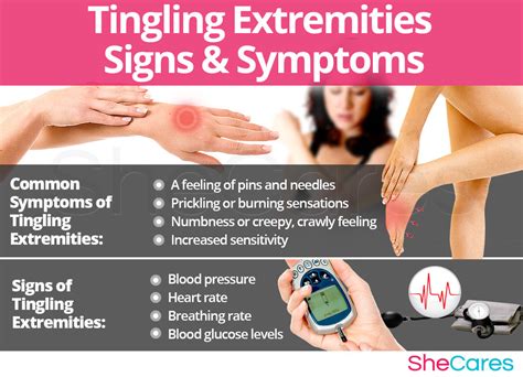 Pregnancy Hand Tingling: Symptoms & Remedies