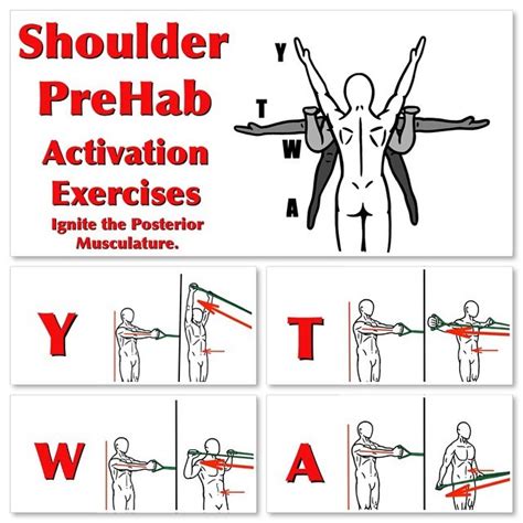 Prehab Exercises Help Activate The Posterior Musculature Around