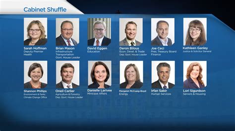 Premier Notley Introduces 6 New Alberta Cabinet Ministers Tuesday