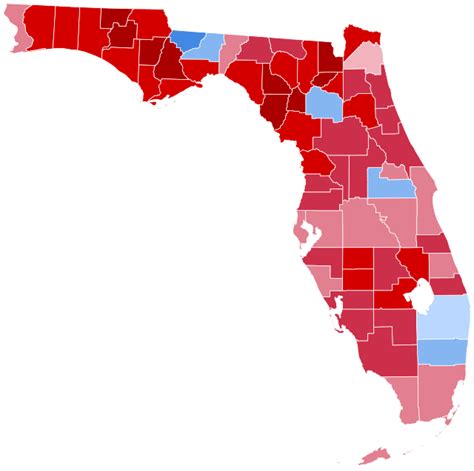 Presidential Election 2024