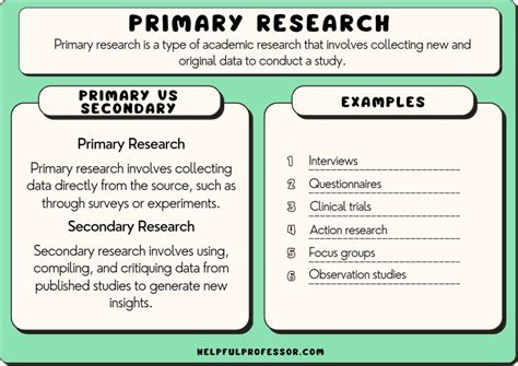 Primary Research Definition