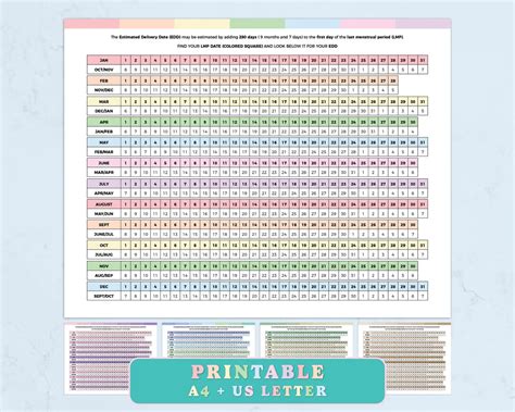 Printable Baby Due Date Calculator Pdf Newborn Birth Day Chart Pregnancy Calendar Obstetrics Tool Conception Date Pregnancy Due Date Etsy