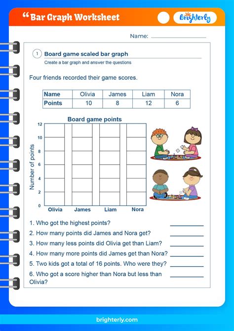 Printable Charts And Graphs Worksheets