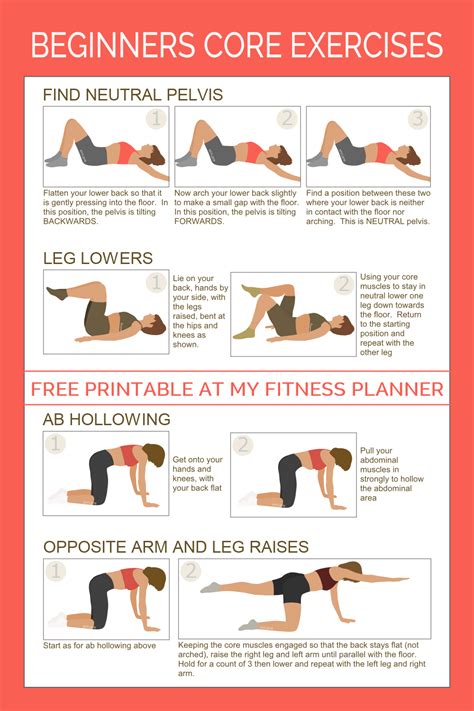 Printable Core Exercises For Beginners