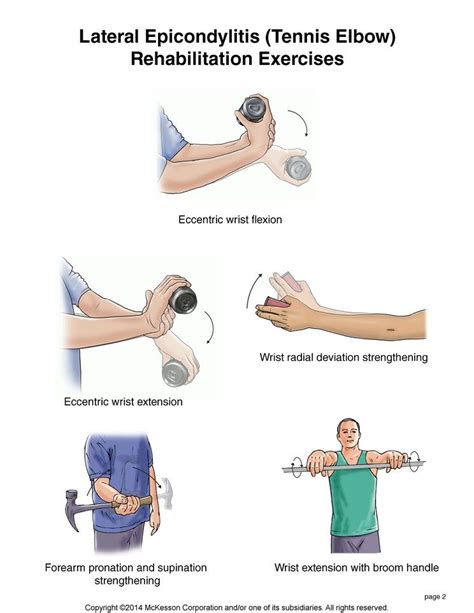 Printable Tennis Elbow Exercises