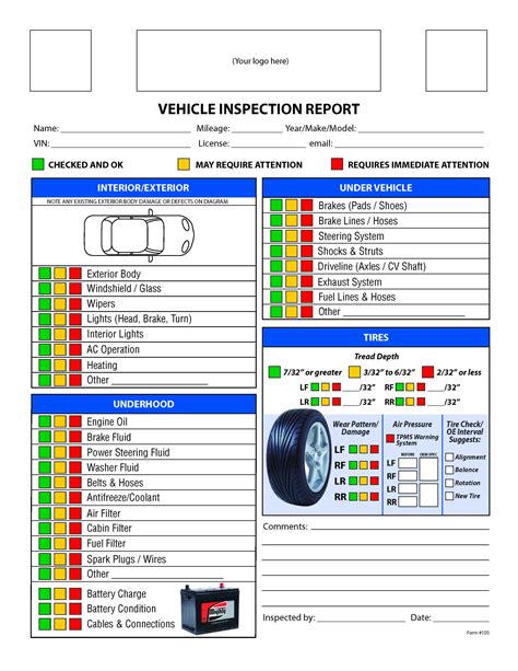 Printable Vehicle Inspection Checklist