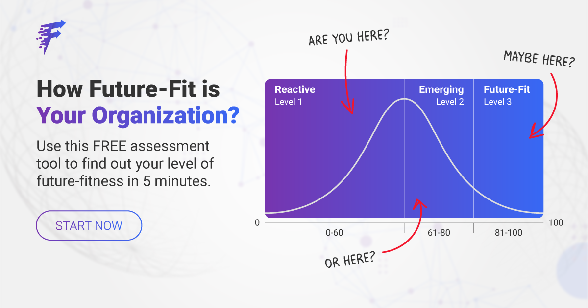 Prism Fit Assessment