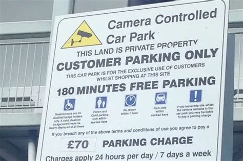 Private Parking Fines Explained Coventrylive