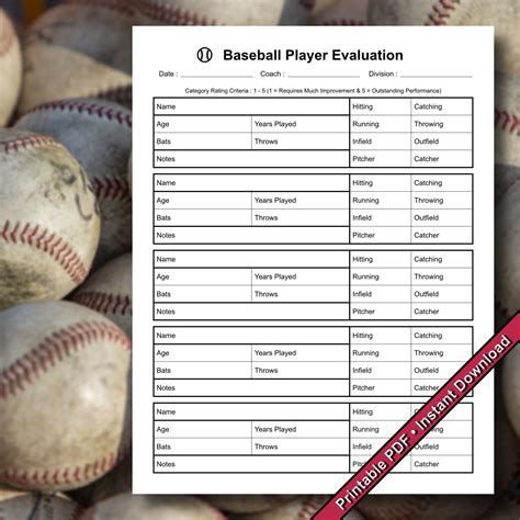 Professional Baseball Report: Expert Assessment Of Rule Changes