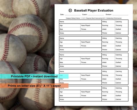 Professional Baseball Report: Expert Assessment Of Training Impact