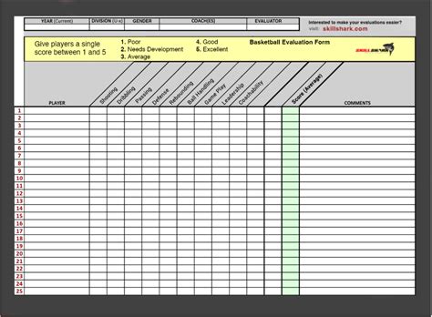 Professional Basketball Report: Expert Assessment Of Player Impact