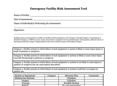 Professional Facility Report: Expert Assessment Of Emergency Response