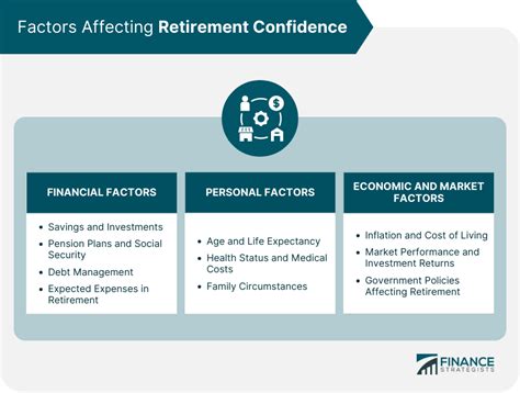 Professional Football Report: Expert Assessment Of Retirement Impact