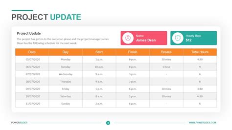 Project Update Template Download Edit Ppt Powerslides