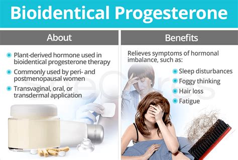 Prometrium Guide: Bioidentical Facts