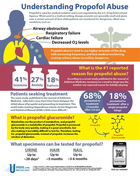 Propofol Abuse And Dangers Usdtl