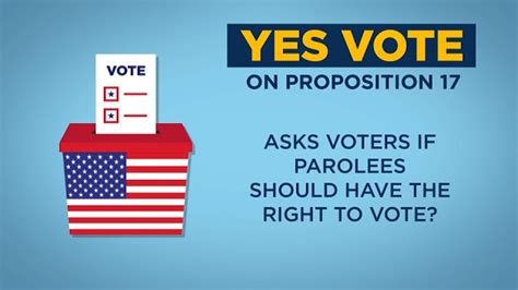 Proposition 17 Voting Rights Restoration For Persons On Parole