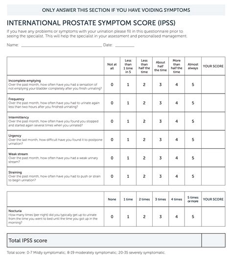 Prostate Symptoms: Score And Improve Your Wellbeing