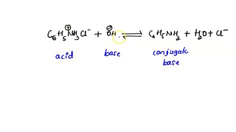 Proton In Aqueous Solution