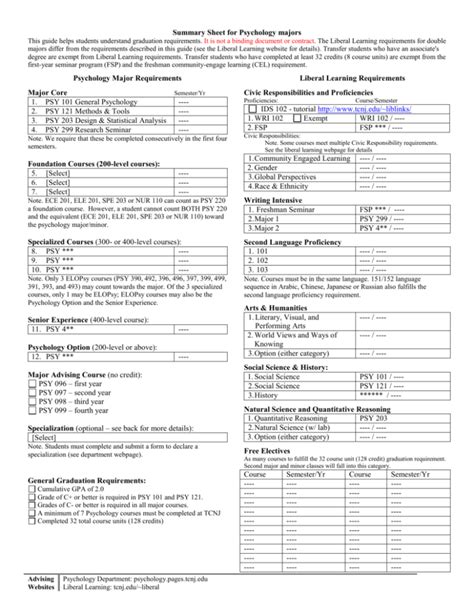 Psychology Major Summary Sheet