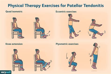 Quad Exercises And Stretches For Patellar Tendonitis