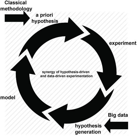 Quinn Hansen Research